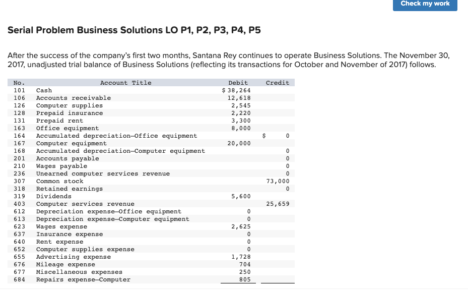  Check my work Serial Problem Business Solutions LO P1, P2, P3,
