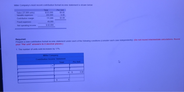  Miler Company's most recent contribution format income statement is shown below