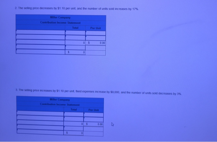333,000 $9.00 600 53.00 Sales (37,000 unas) Variable expenses Contribution margin Fixed