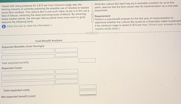  Faced with rising pressure for a $15 per hour minimum wage