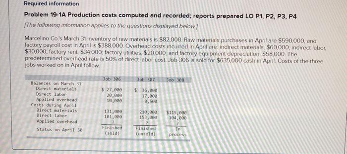  Required information Problem 19-1A Production costs computed and recorded; reports prepared