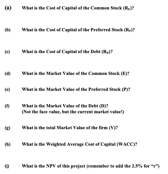 is much riskier than the firm's current operations. Thus, the project will