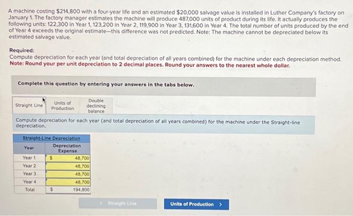  please help asap A machine costing $214,800 with a four-year life