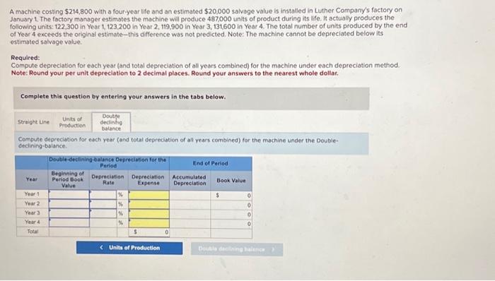 on January 1 . The factory manager estimates the machine will produce