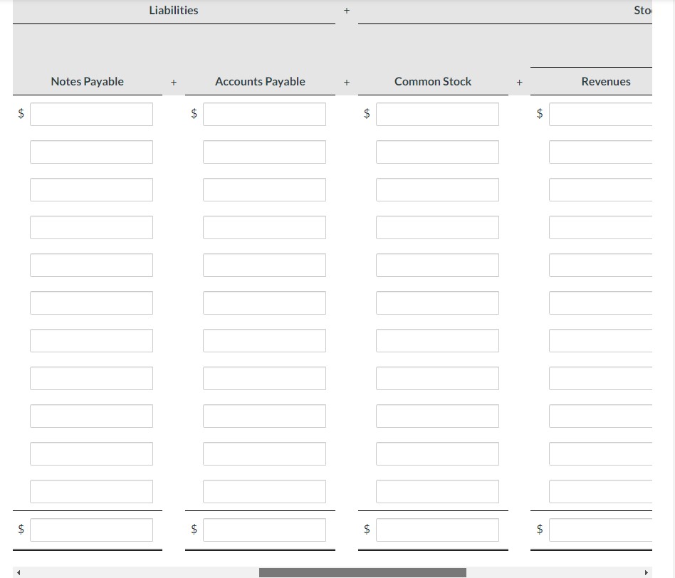 + $ Accounts Receivable +$ Supplies + Equipme Stockholders' Equity Retained Earnings