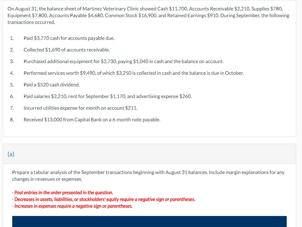 Cash $11,700, Accounts Receivable $2,210, Supplies $780, Equipment $7,800, Accounts Payable $4,680,