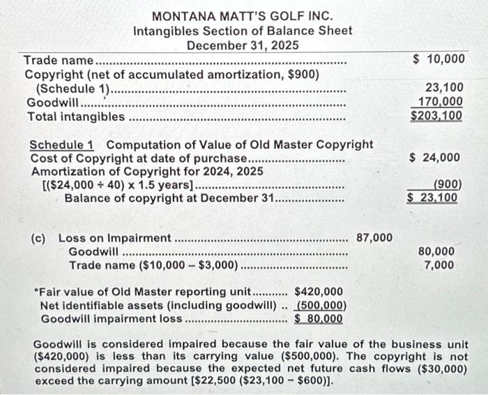 Inc. was formed on July 1, 2024, when Matt Magilke purchased the