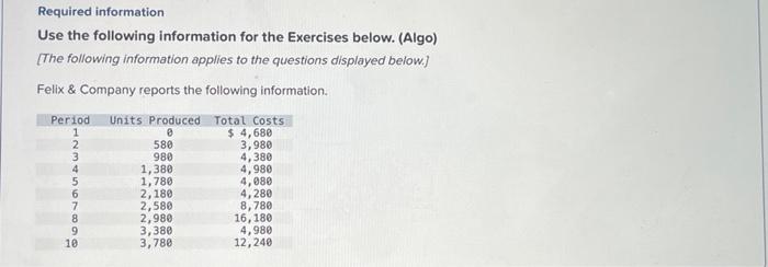  Required information Use the following information for the Exercises below. (Algo)