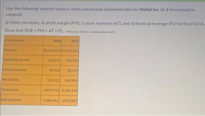  Use the following selected balance sheet and income statement data for