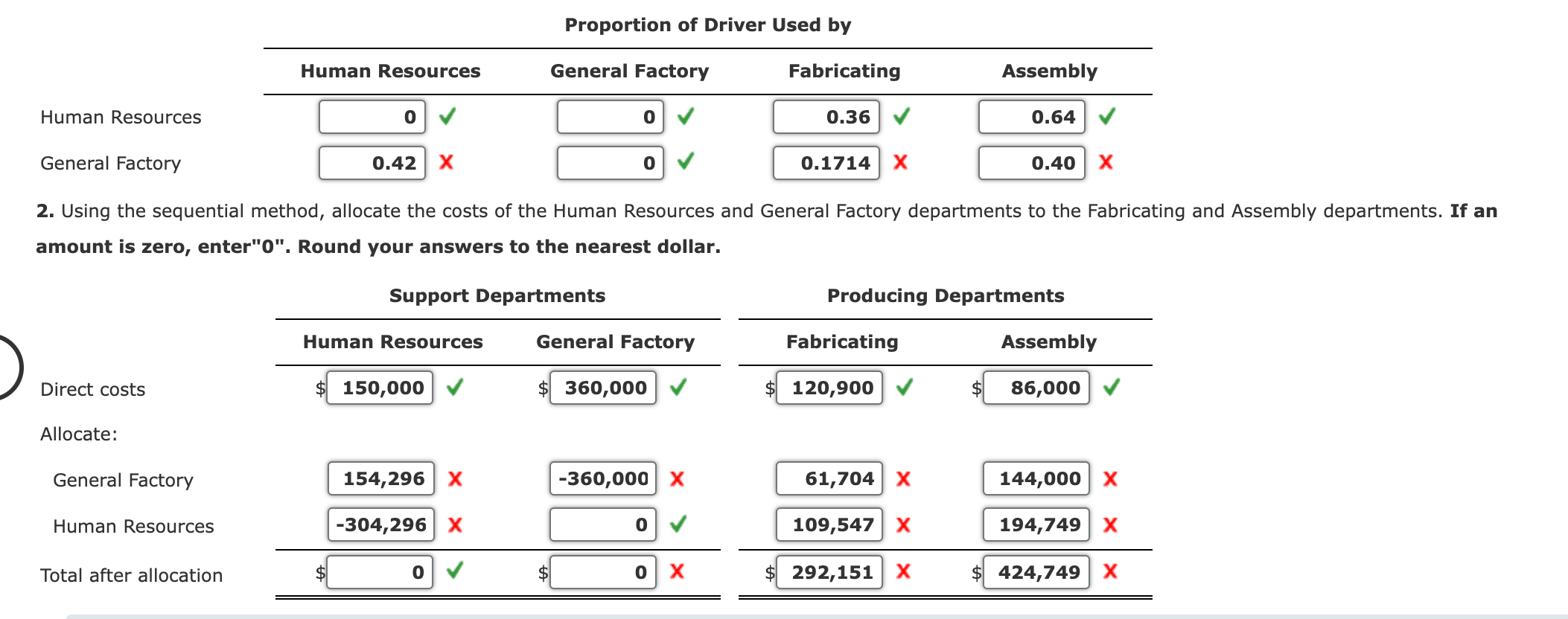 two support departments, Human Resources and General Factory, and two producing departments,
