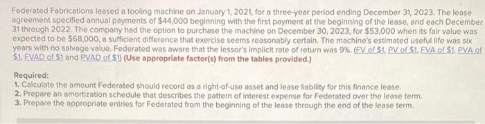 how do you work this out? Federated Fabrications leased a tooling machine