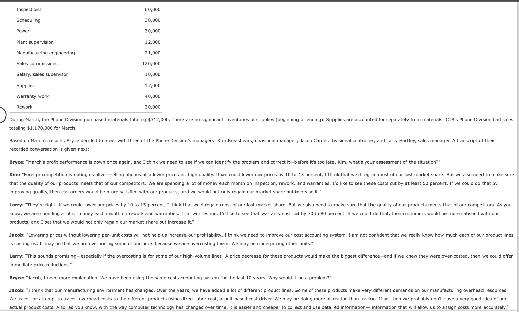 IN SAME NUMBERS AS RED X CableTech Bell Corporation (CTB) operates in