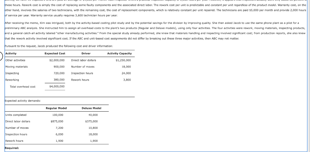 in the Midwest. The product lines run from relatively inexpensive touch-tone wall