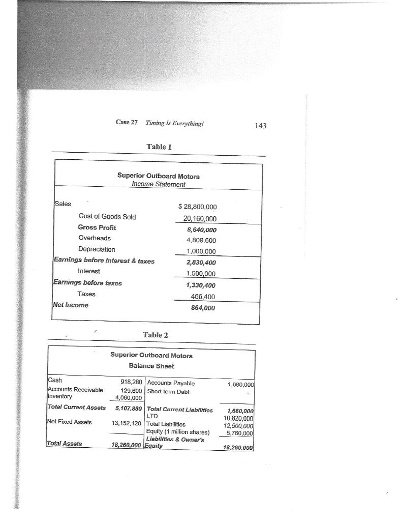 "Our sales for this past year are up over 8% compared to