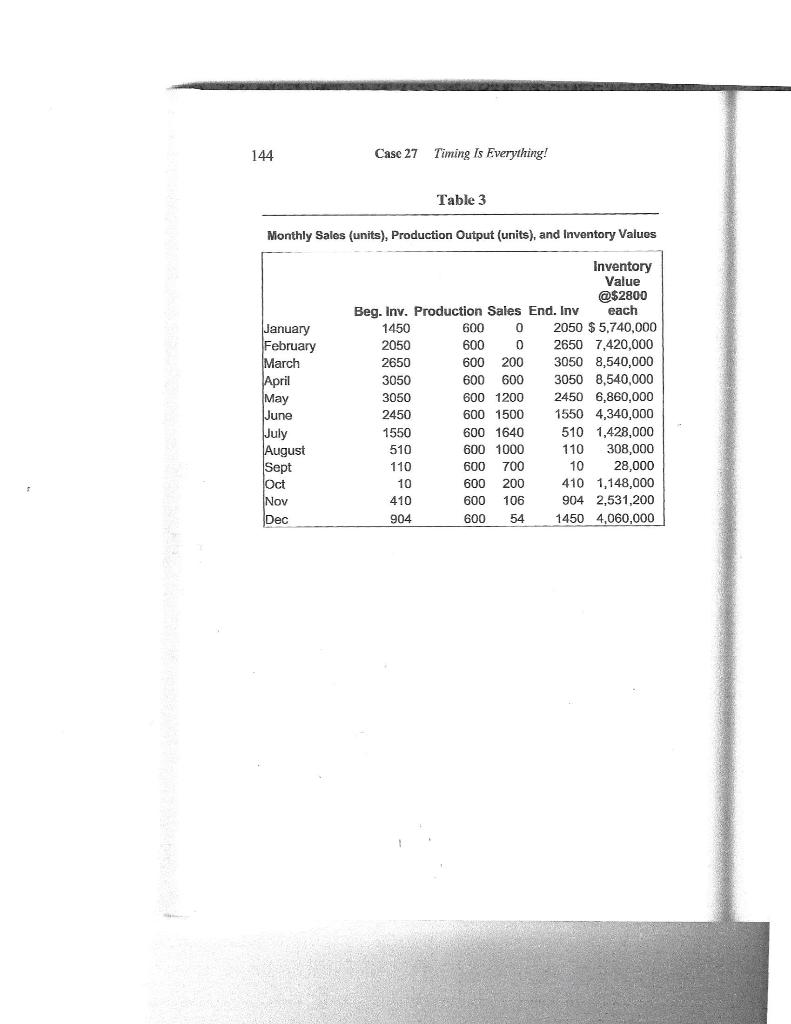 the previous year, but our net profit margin and earnings per share