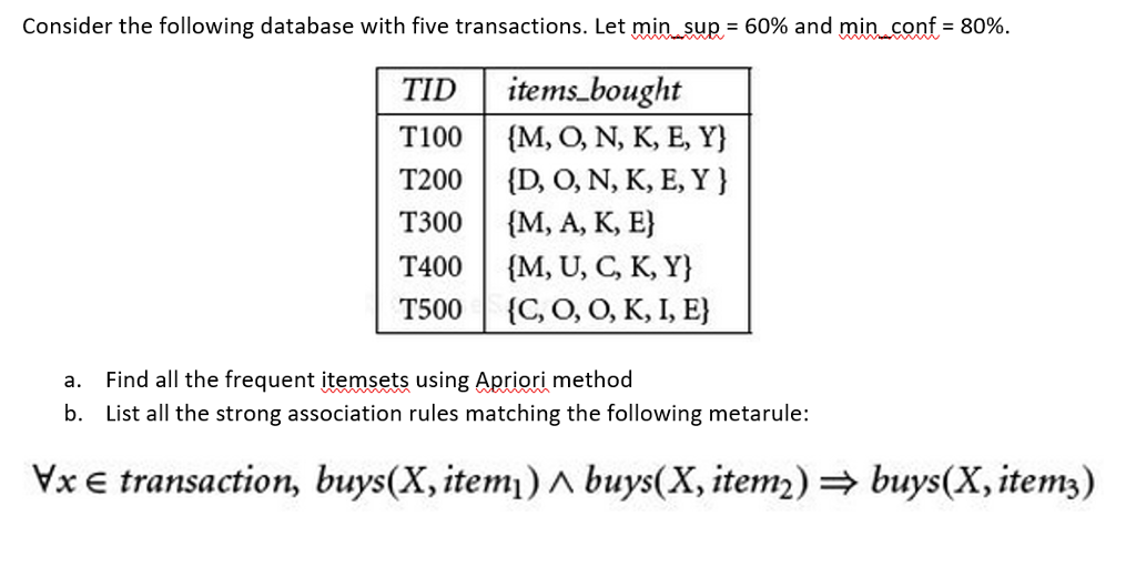 Consider the following database with five transactions. Let minsup: 60% and