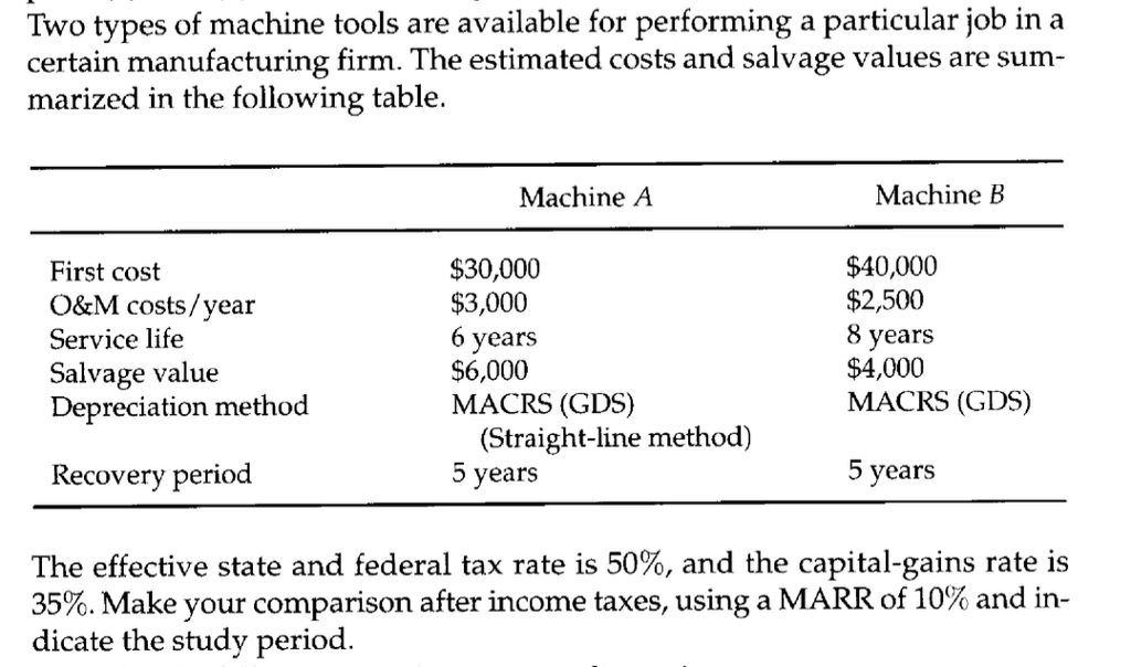 Two types of machine tools are available for performing a particular