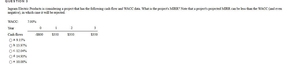  QUESTION 3 Ingram Electric Products is considering a project that has