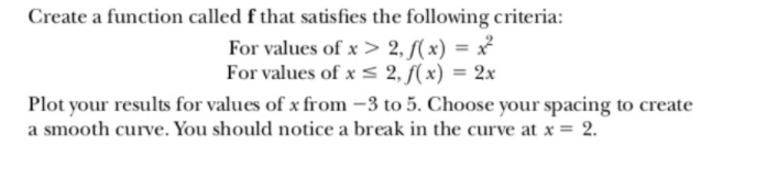 Using Matlab please help solving all steps, comments needed Create a function
