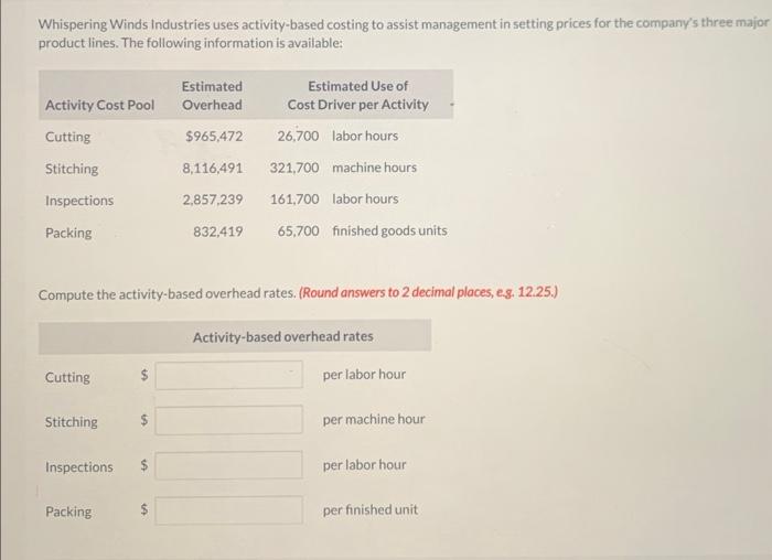 businesses. It provides the following information for the year: Overhead is applied