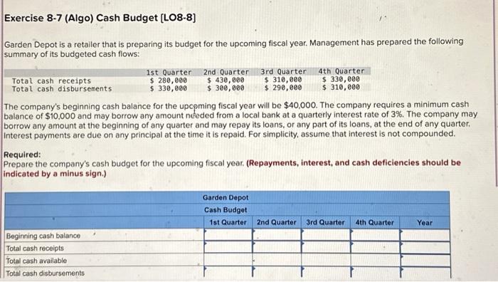 please help!! Garden Depot is a retailer that is preparing its budget