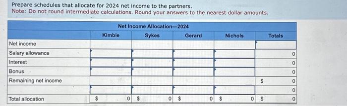 this question by entering your answers in the tabs below. Prepare schedules