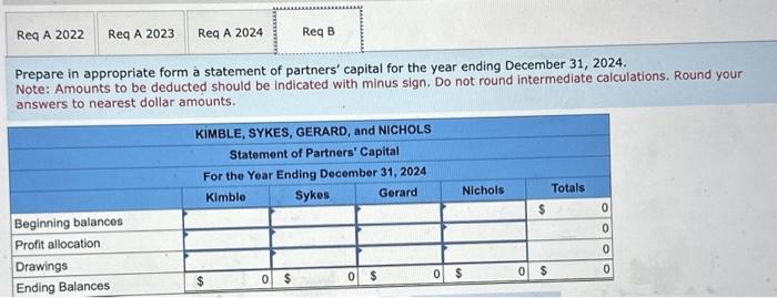 that allocate for 2022 net income to the partners. Note: Loss amounts