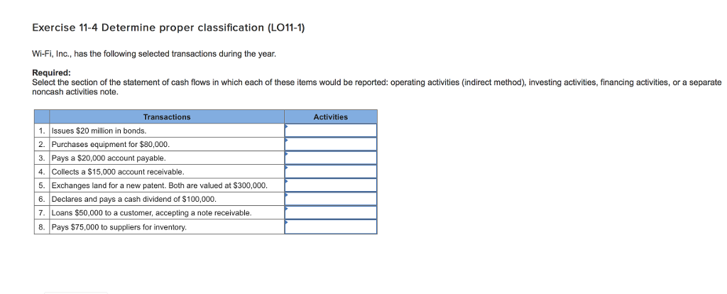  Exercise 11-4 Determine proper classification (LO11-1) Wi-Fi, Inc., has the following