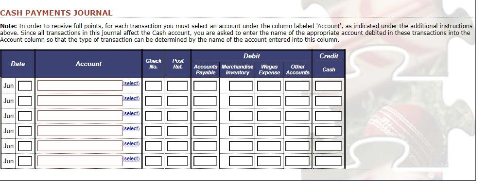  Week 1 Date Transaction description 1 Issued Check No. 819 for