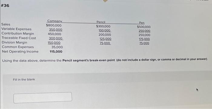  \#36 Using the data above, determine the Pencil segment's break-even point