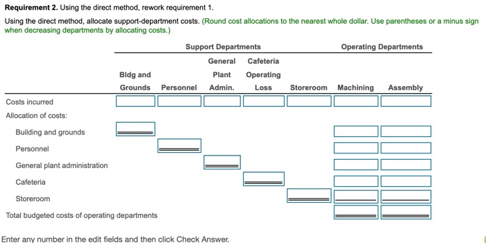  Requirement 2. Using the direct method, rework requirement 1 Using the