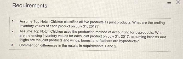 use the sales value at splitoff five main parts. Top Notch Chicken
