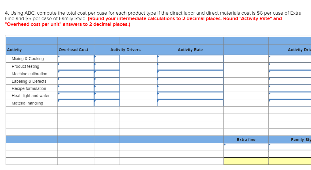  4. Using ABC, compute the total cost per case for each