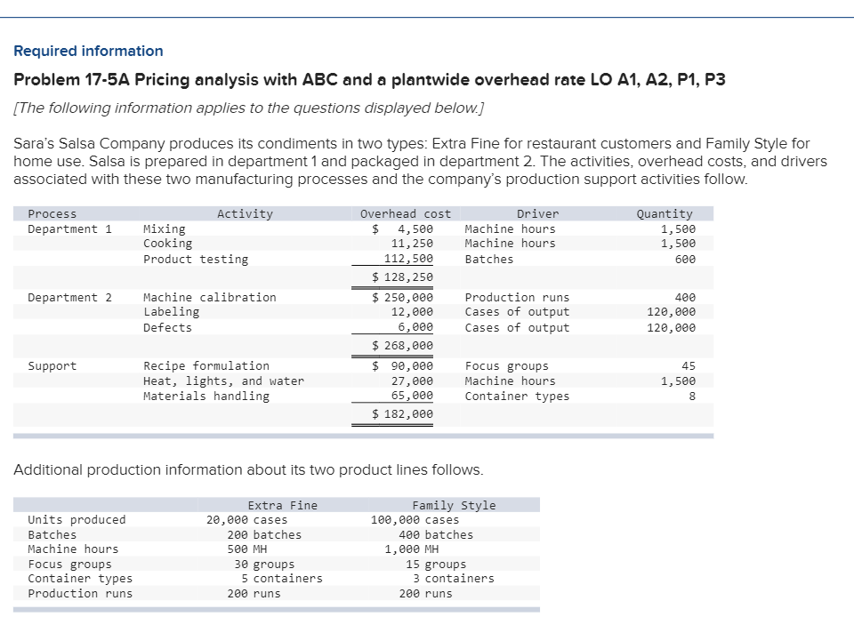 product type if the direct labor and direct materials cost is $6