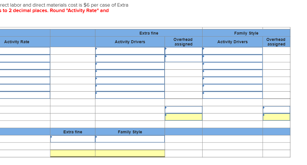 per case of Extra Fine and $5 per case of Family Style.