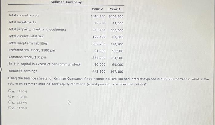 please help quick! Using the balance sheets for Kellman Company, if net