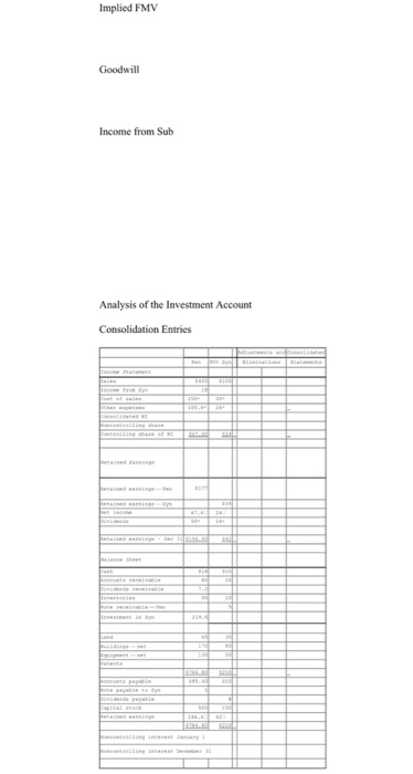 required section to be answered. The second picture are the steps I