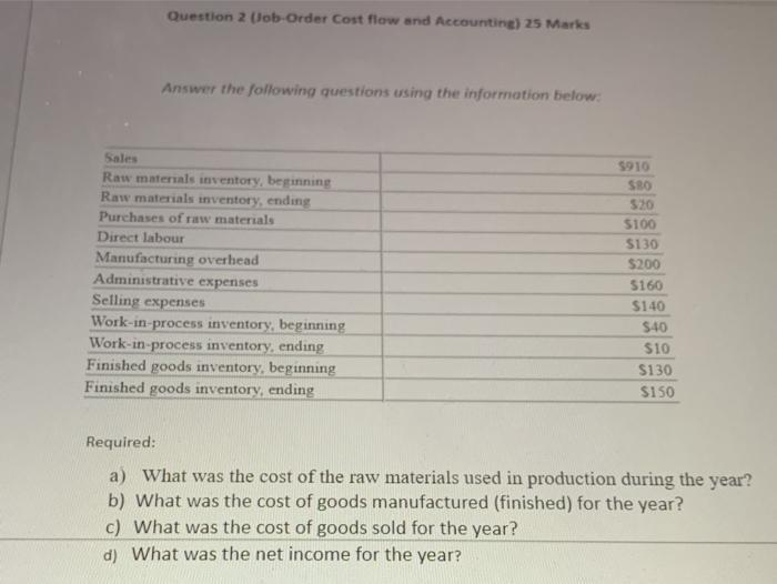  Question 2 (Job-Order Cost flow and Accounting) 25 Marks Answer the