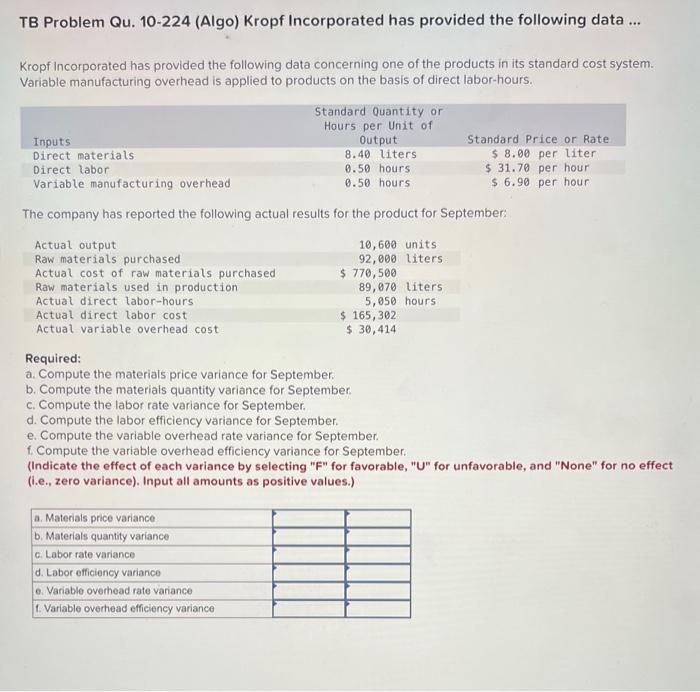 help TB Problem Qu. 10-224 (Algo) Kropf Incorporated has provided the following