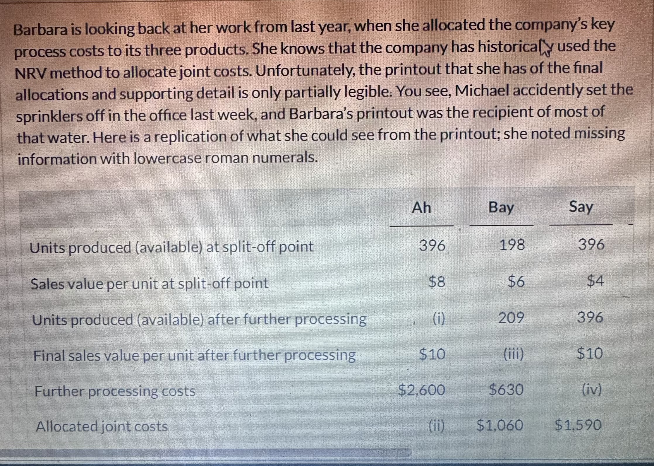  Barbara is looking back at her work from last year, when