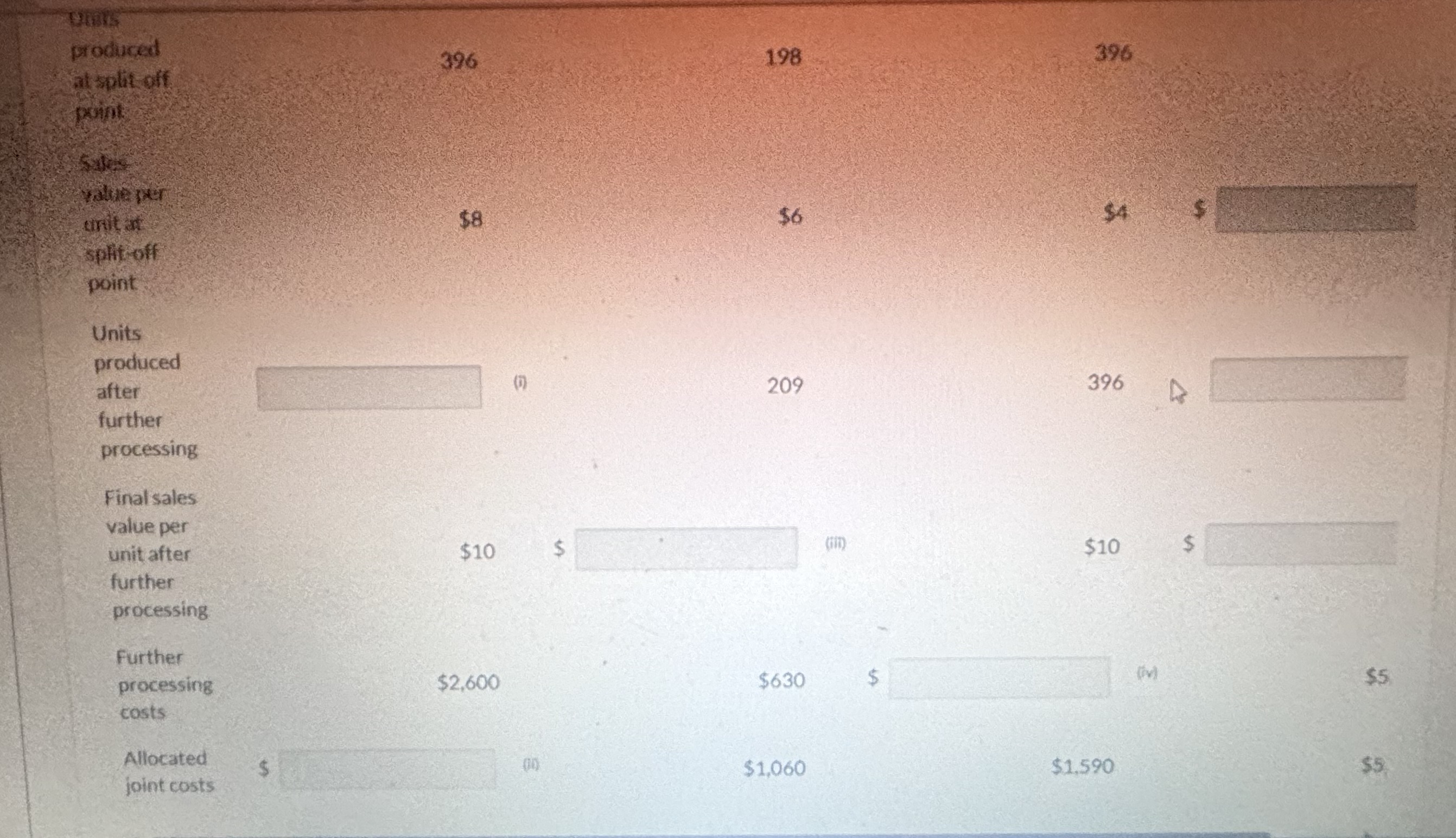 she allocated the company's key process costs to its three products. She