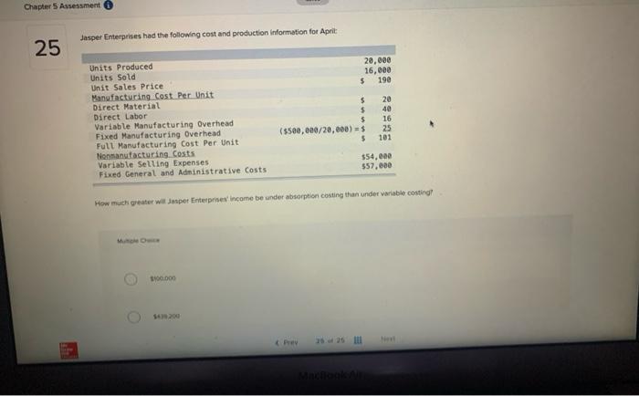 When, at its highest level of activity, sales equaled 12,700 units, total