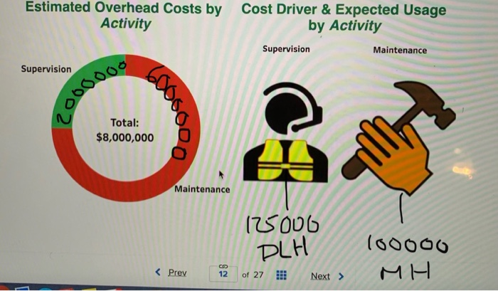 & Exit Su Check my wor Chrom Co. manufactures two models, the