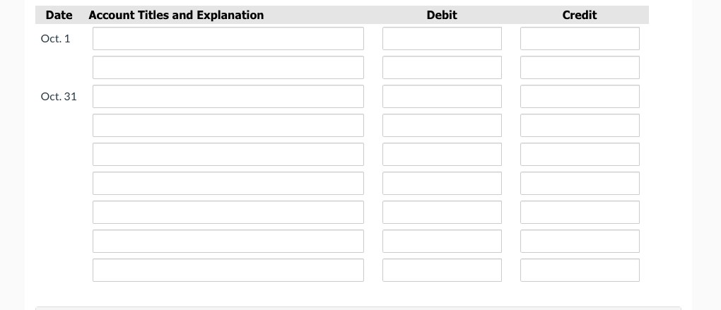 transactions in establishing a petty cash fund. Oct. A petty cash fund