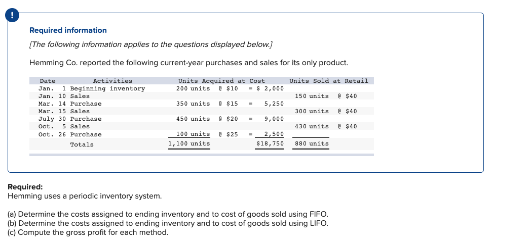Please make sure to use a periodic inventory system! ! Required