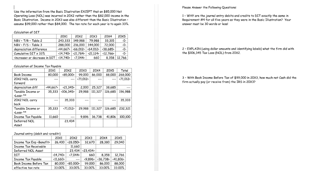 Please Answer the Following Questions: Use the information from the Basic