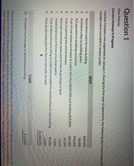  Question 1 View Policies Current Attempt in Progress Ivanhoe Company was