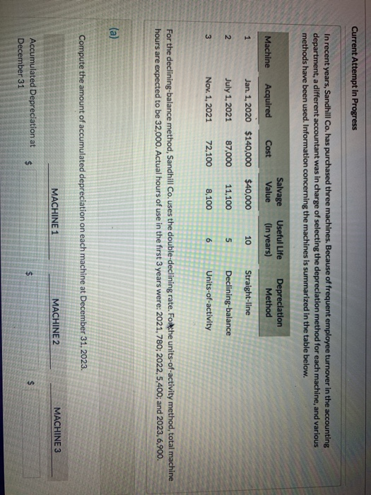 organized on January 1. During the first year of operations, the following