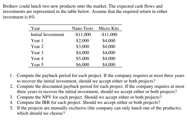 Please use Excel to solve the problem BioInov could lunch two new