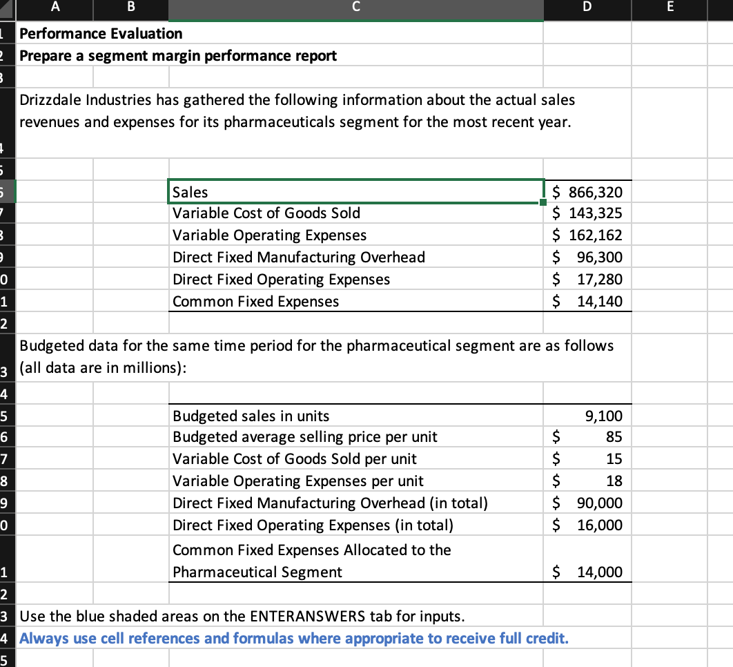  D 1 Performance Evaluation Prepare a segment margin performance report Drizzdale